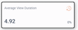 Average view duration displayed as 4.92 with a clock icon, indicating video performance metrics.